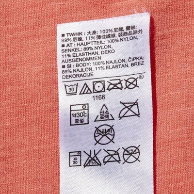 Почему важно знать, как читать символы на бирках одежды?