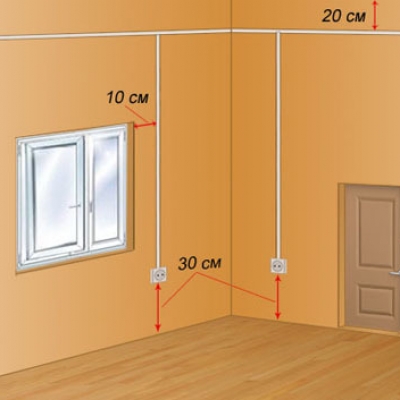 Как правильно обустраивать электрическую проводку в квартире