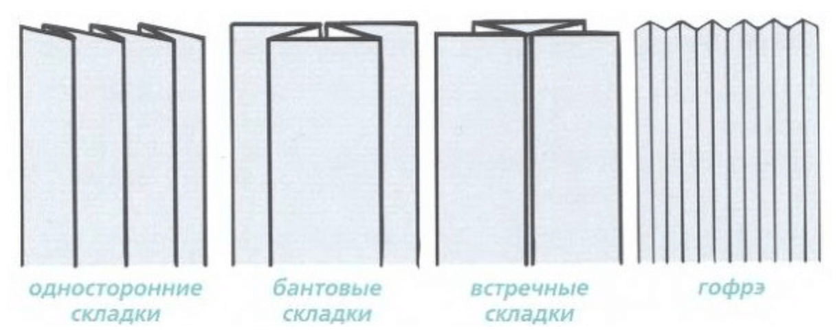 Как сделать складки на юбке: пошагово обновляем весенне-летний гардероб