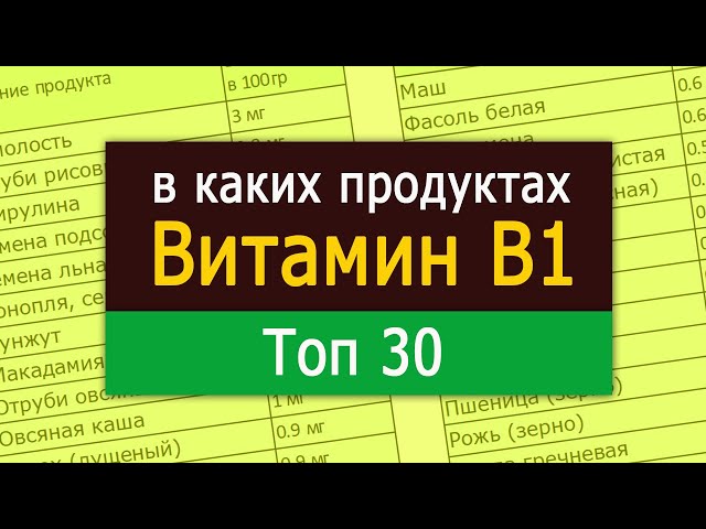 Где витамин B1, тиамин? Продукты содержащие витамин B1
